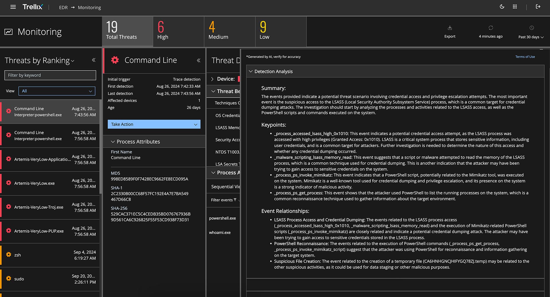 Bảng giám sát & phân tích phát hiện mối đe dọa của Trellix EDR