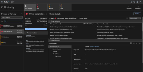 Giám sát mối đe dọa và tự động bổ sung thông tin