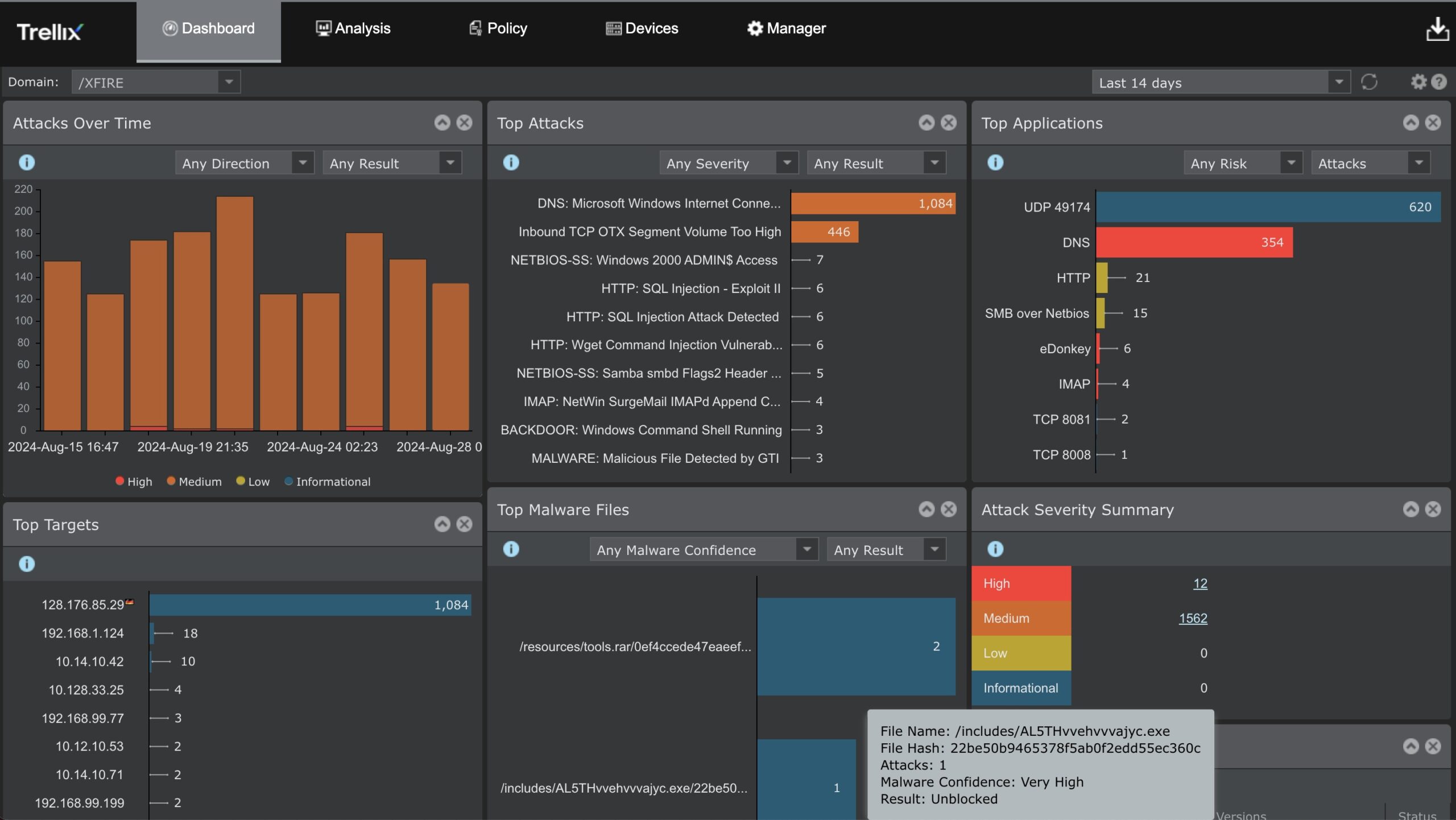 Trellix Intrusion Prevention System dashboard tab
